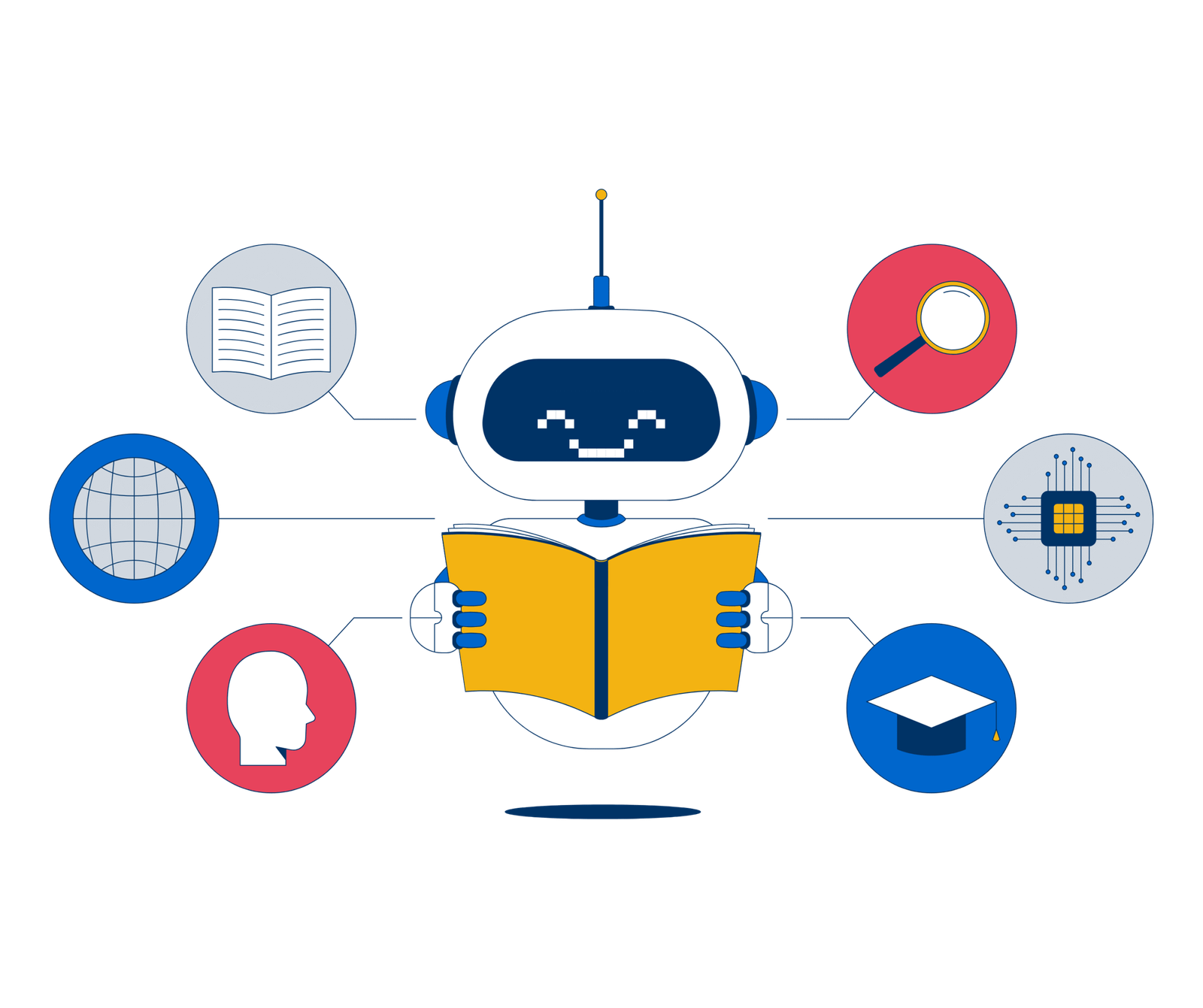Artificial Intelligence (AI) and SEO 