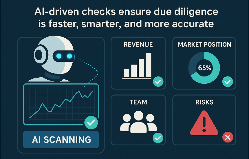 AI-powered smart checker