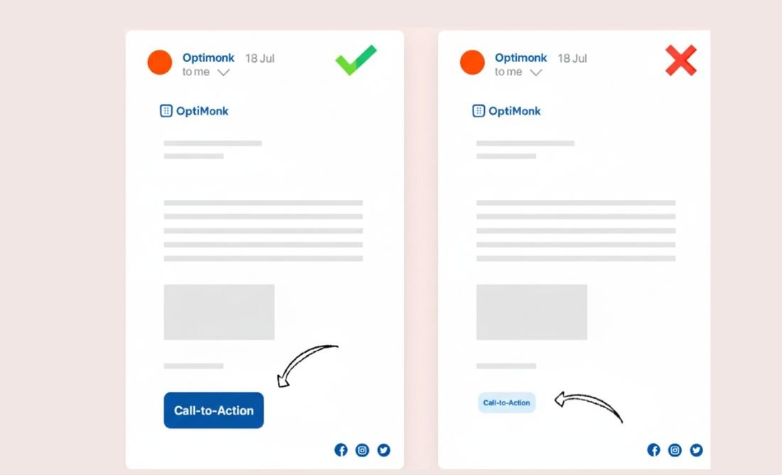 Fundamentals and Goal Setting