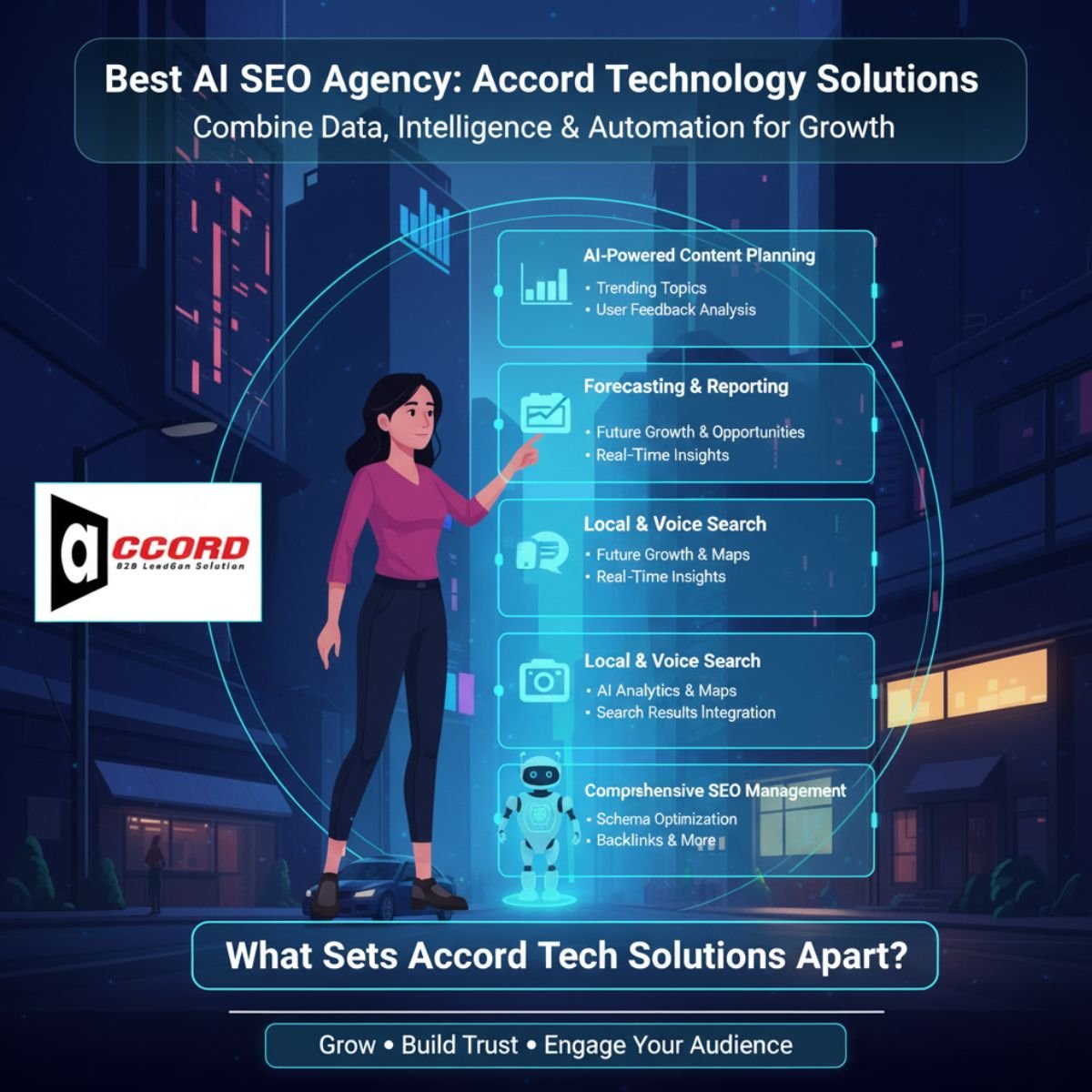 Best AI seo agency: Accord Technology Solutions