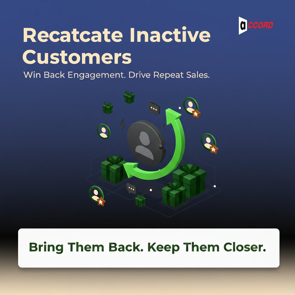 Reactivate Inactive Customers
