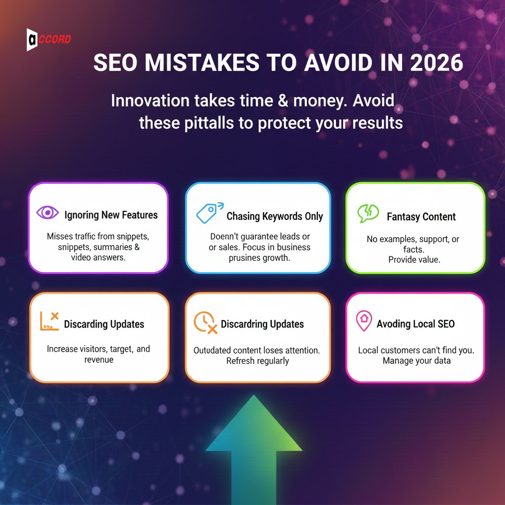 SEO Mistakes to Avoid in 2026