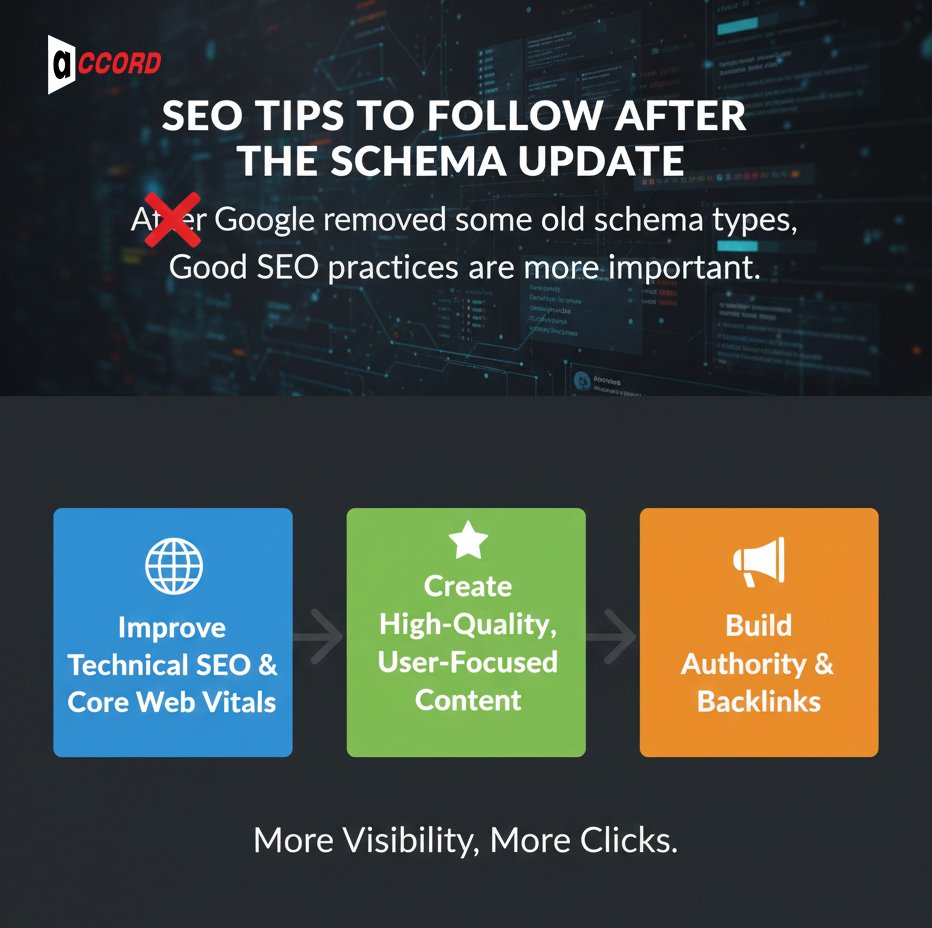 SEO Tips to Follow After the Schema Update