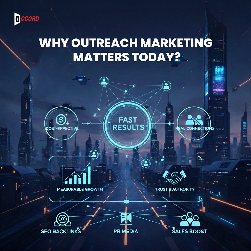 Why Outreach Marketing Matters Today