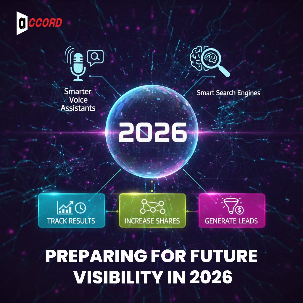 Preparing for Future Visibility in 2026