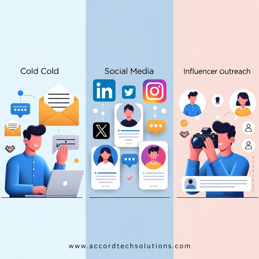 What Is Outreach Marketing?