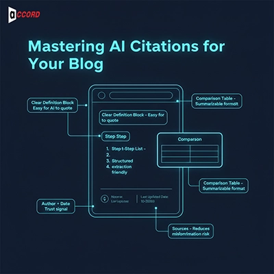 Search Generative Experience (SGE) optimization