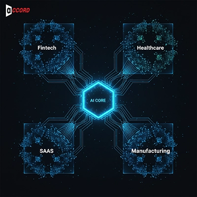 What This Approach Really Means